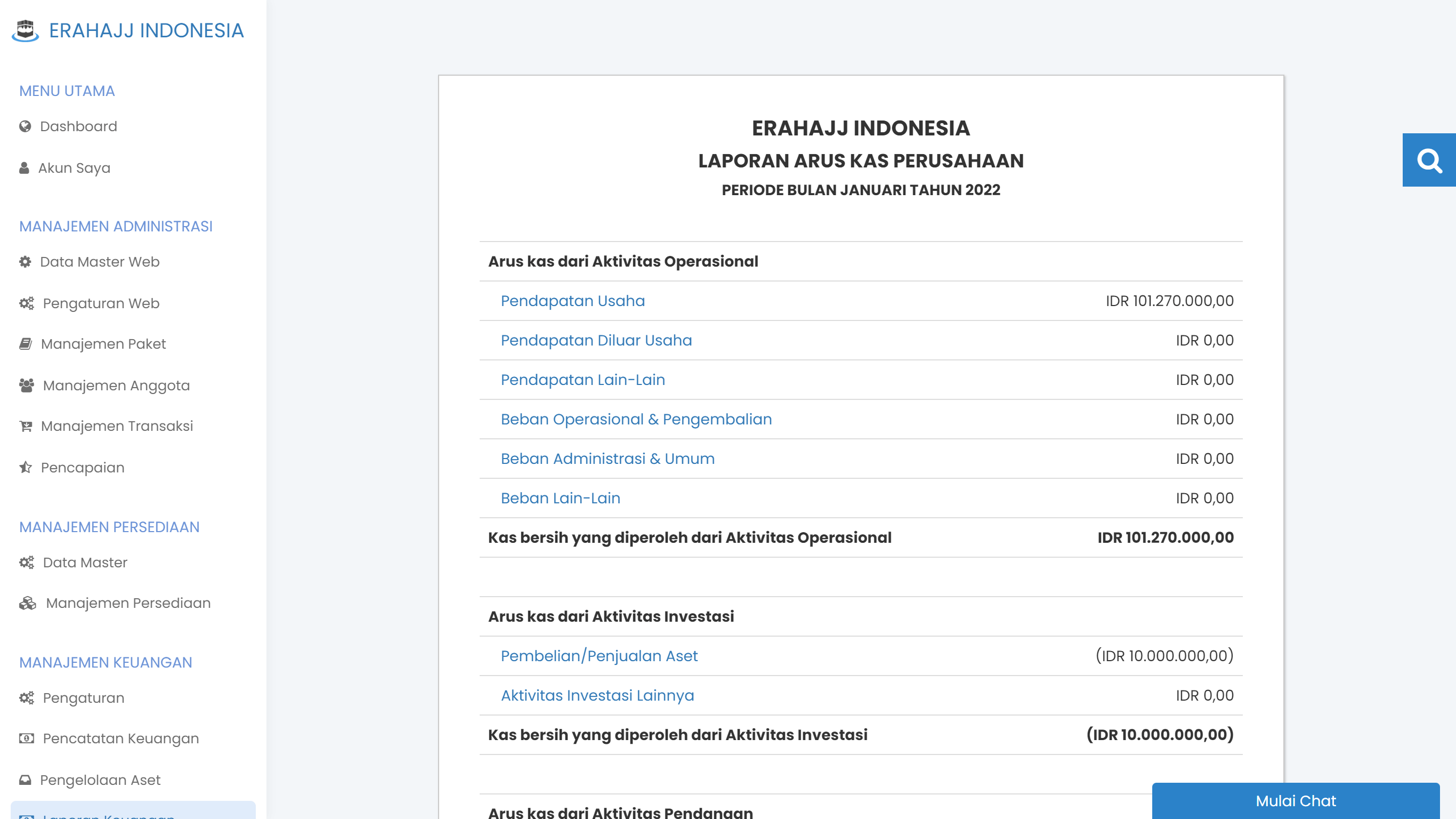 Layar laporan arus kas perusahaan di Erahajj